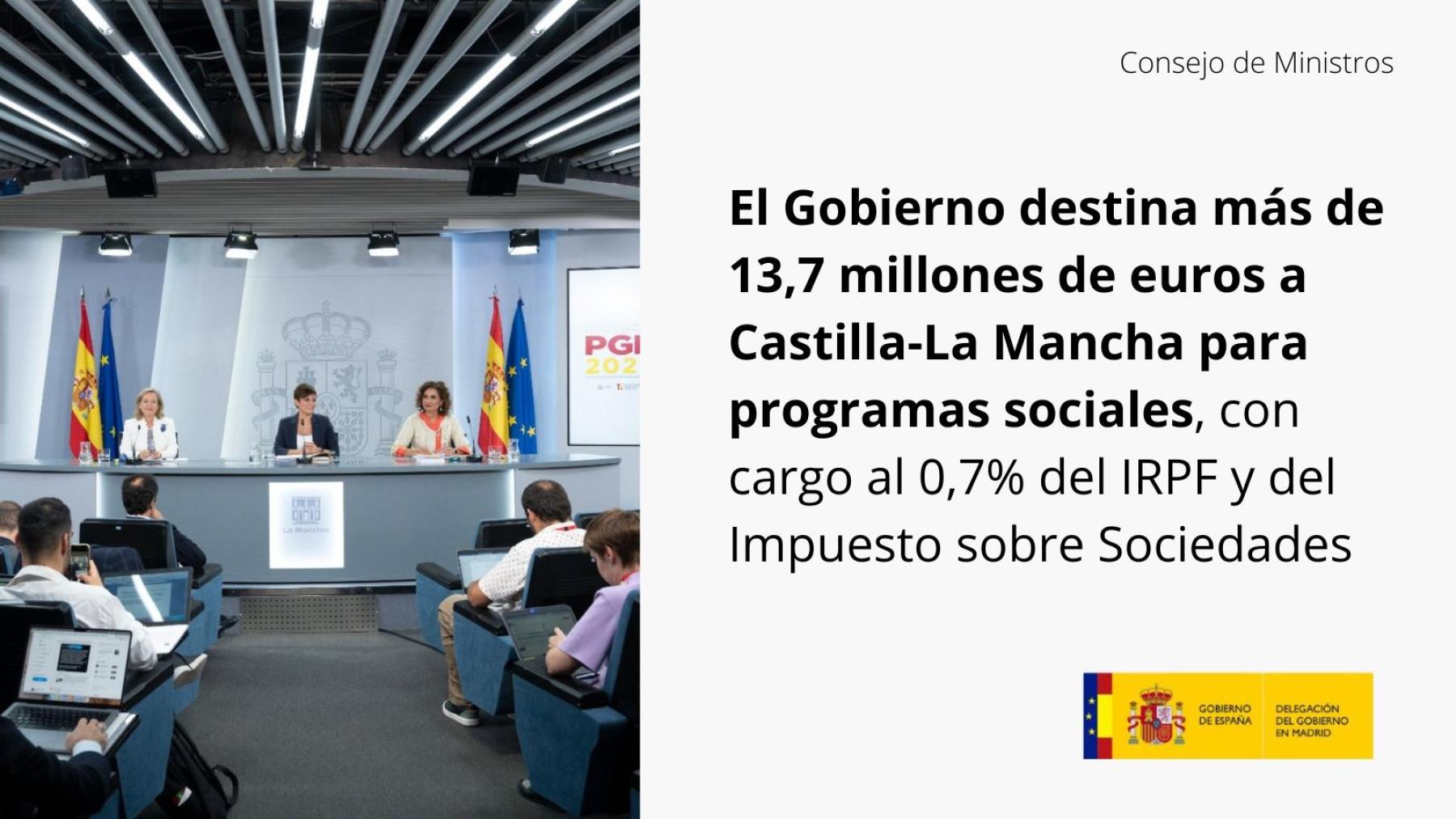 El Gobierno destina más de 13,7 millones de euros a Castilla-La Mancha para programas sociales, con cargo al 0,7% del IRPF y del Impuesto sobre Sociedades