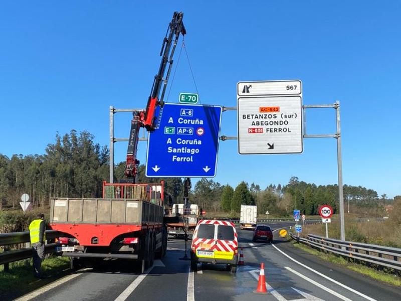 Mitma adjudica por 1,35 millones de euros las obras de adecuación de la señalización en 233 km de autopistas y autovías