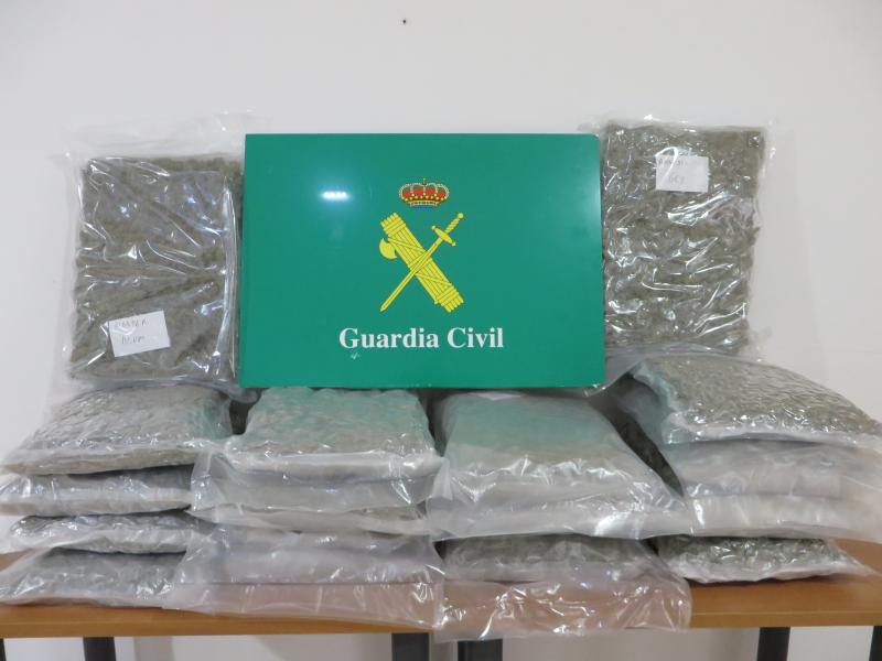 La Guardia Civil incauta 19 kg de marihuana en un control en Irún 